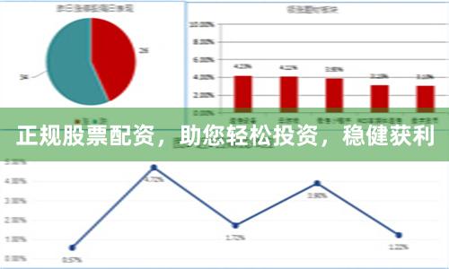 正规股票配资，助您轻松投资，稳健获利