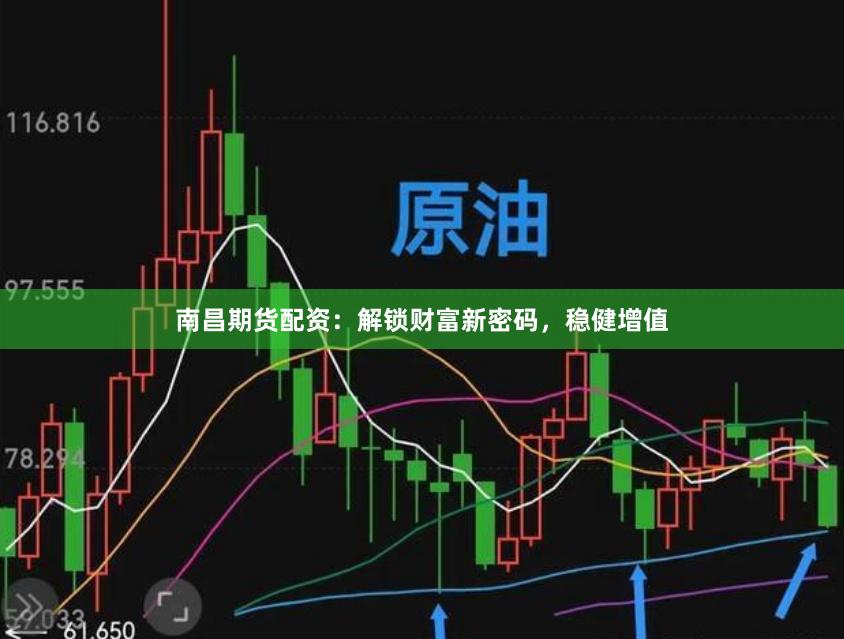 南昌期货配资：解锁财富新密码，稳健增值