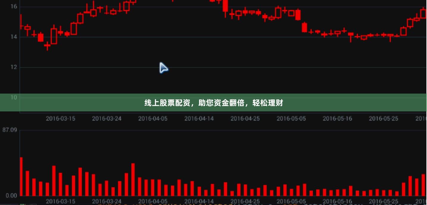线上股票配资，助您资金翻倍，轻松理财