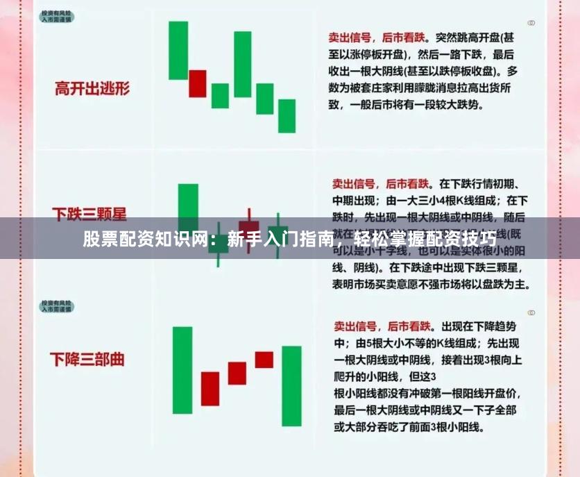 股票配资知识网：新手入门指南，轻松掌握配资技巧