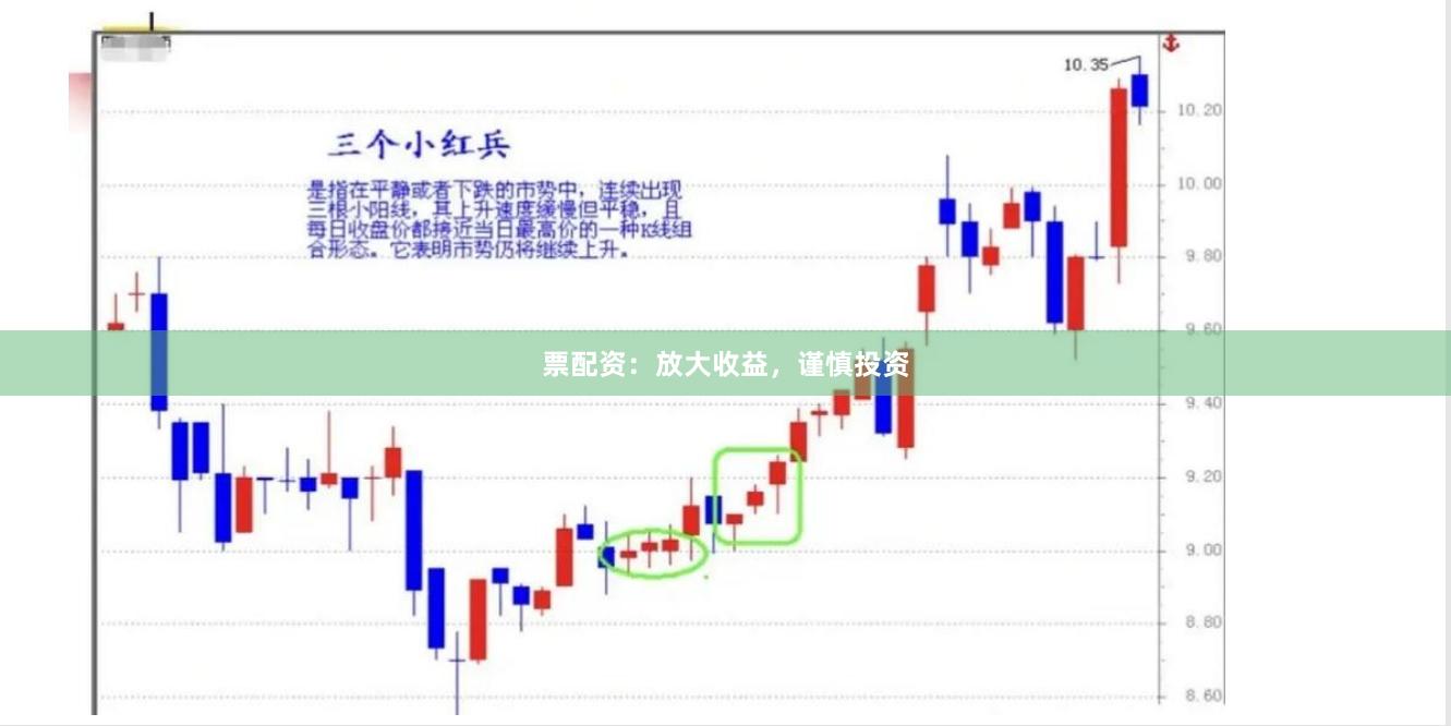 票配资：放大收益，谨慎投资
