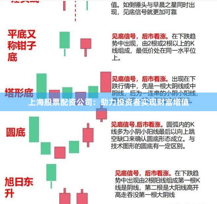 上海股票配资公司：助力投资者实现财富增值