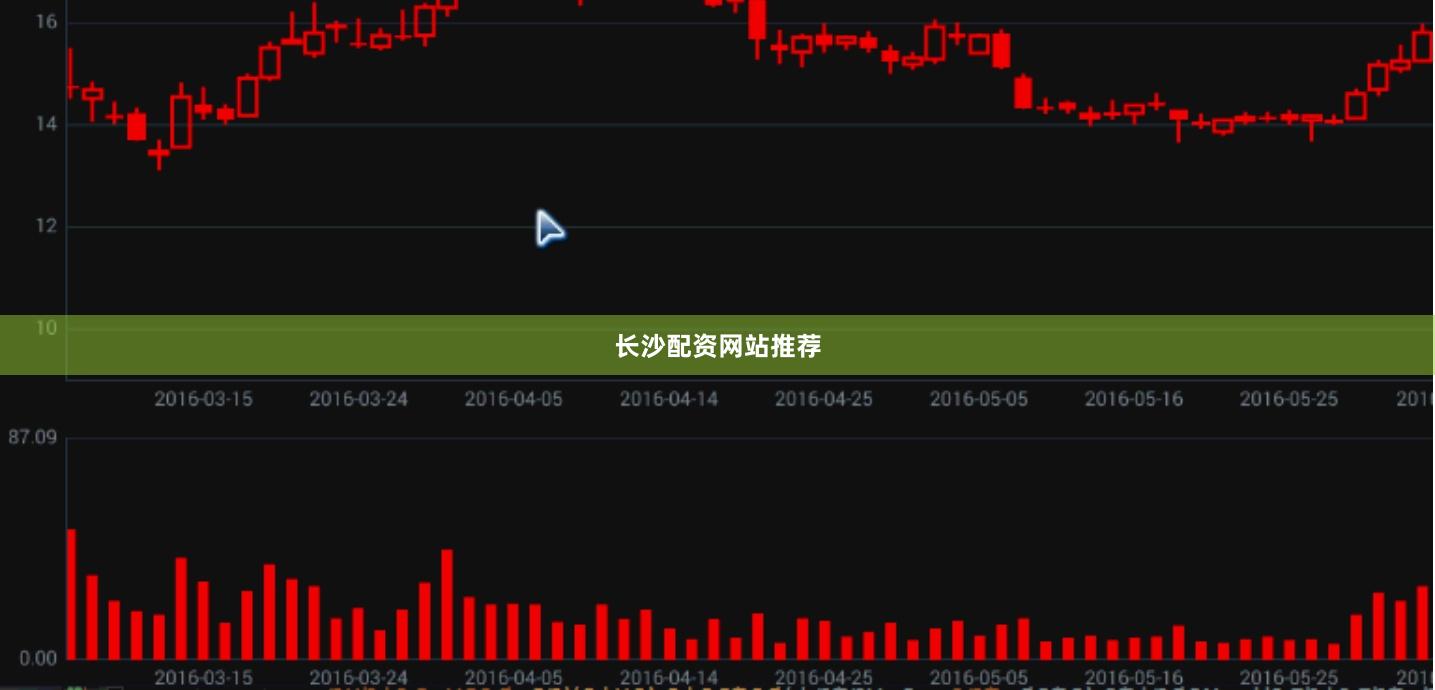 长沙配资网站推荐