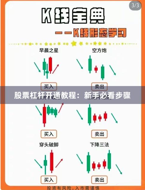 股票杠杆开通教程：新手必看步骤