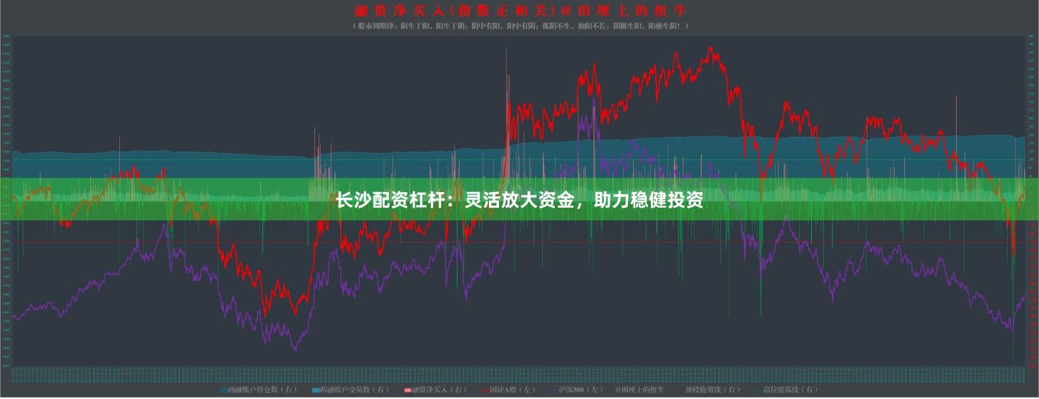 长沙配资杠杆:灵活放大资金,助力稳健投资