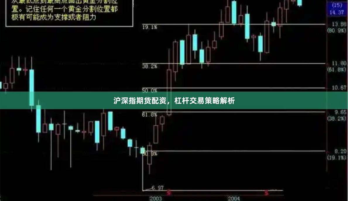 沪深指期货配资，杠杆交易策略解析