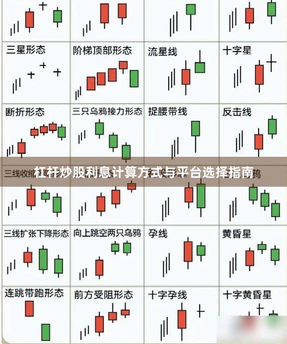 杠杆炒股利息计算方式与平台选择指南