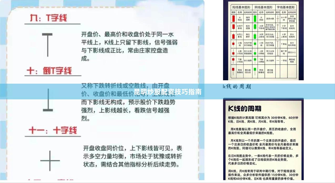 昆明炒股配资技巧指南