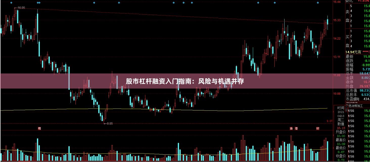 股市杠杆融资入门指南：风险与机遇并存