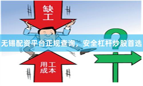 无锡配资平台正规查询,安全杠杆炒股首选